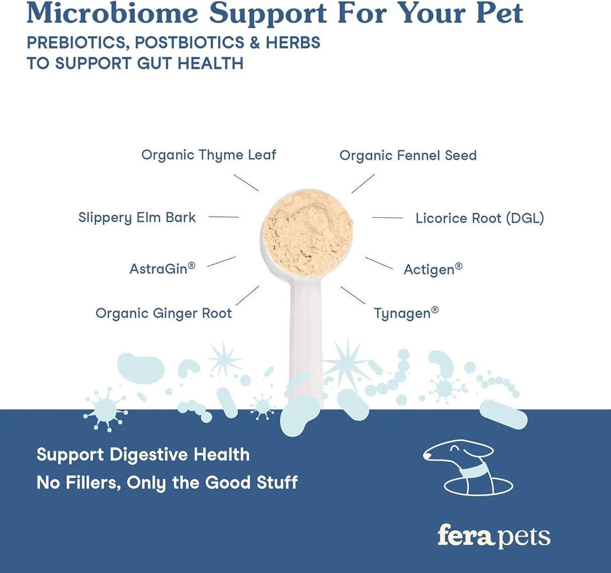 FERA PETS - Fera Pets Postbiotics Plus for Dogs 60 Servicios 60Gr. - The Red Vitamin MX - Probióticos Para Perros - {{ shop.shopifyCountryName }}