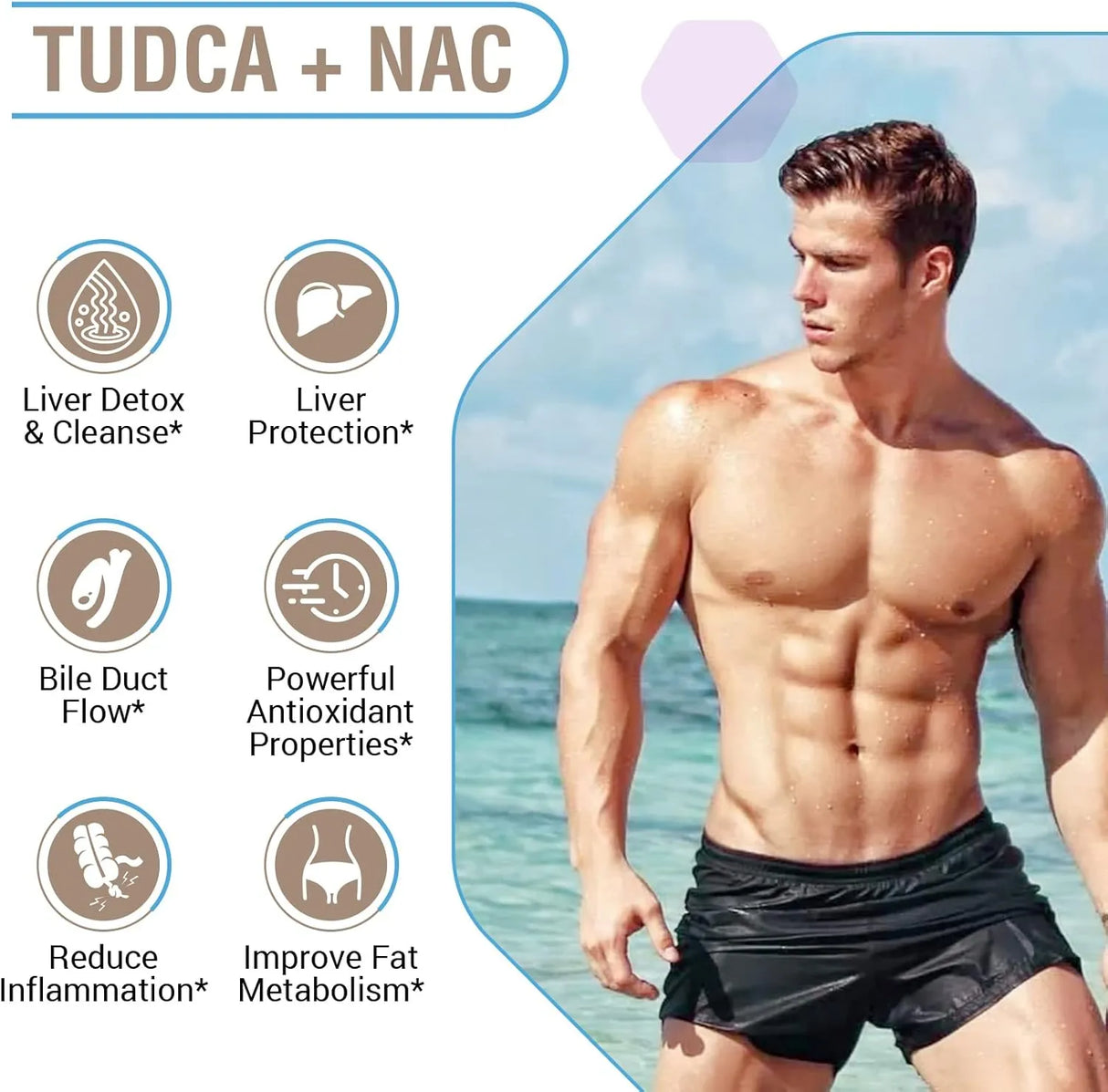 ZINGICIN - Zingicin TUDCA with NAC 1200Mg. 60 Capsulas 2 Pack - The Red Vitamin MX - Suplementos Alimenticios - {{ shop.shopifyCountryName }}
