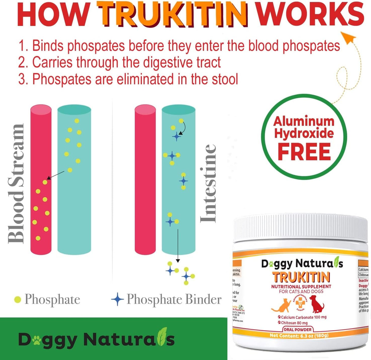 Doggy Naturals Trukitin Chitosin Based Phosphate Binder for Cats & Dogs 180Gr.