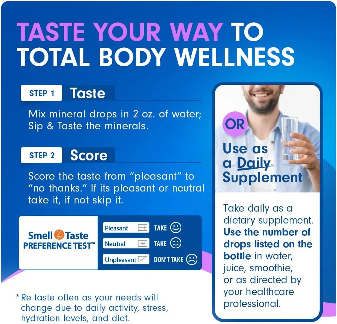 SENSEABLE SUPPLEMENTS - SENSEable Supplements Taste N' Score Manganese Liquid Ionic Mineral 2 Fl.Oz. - The Red Vitamin MX - Suplementos Alimenticios - {{ shop.shopifyCountryName }}