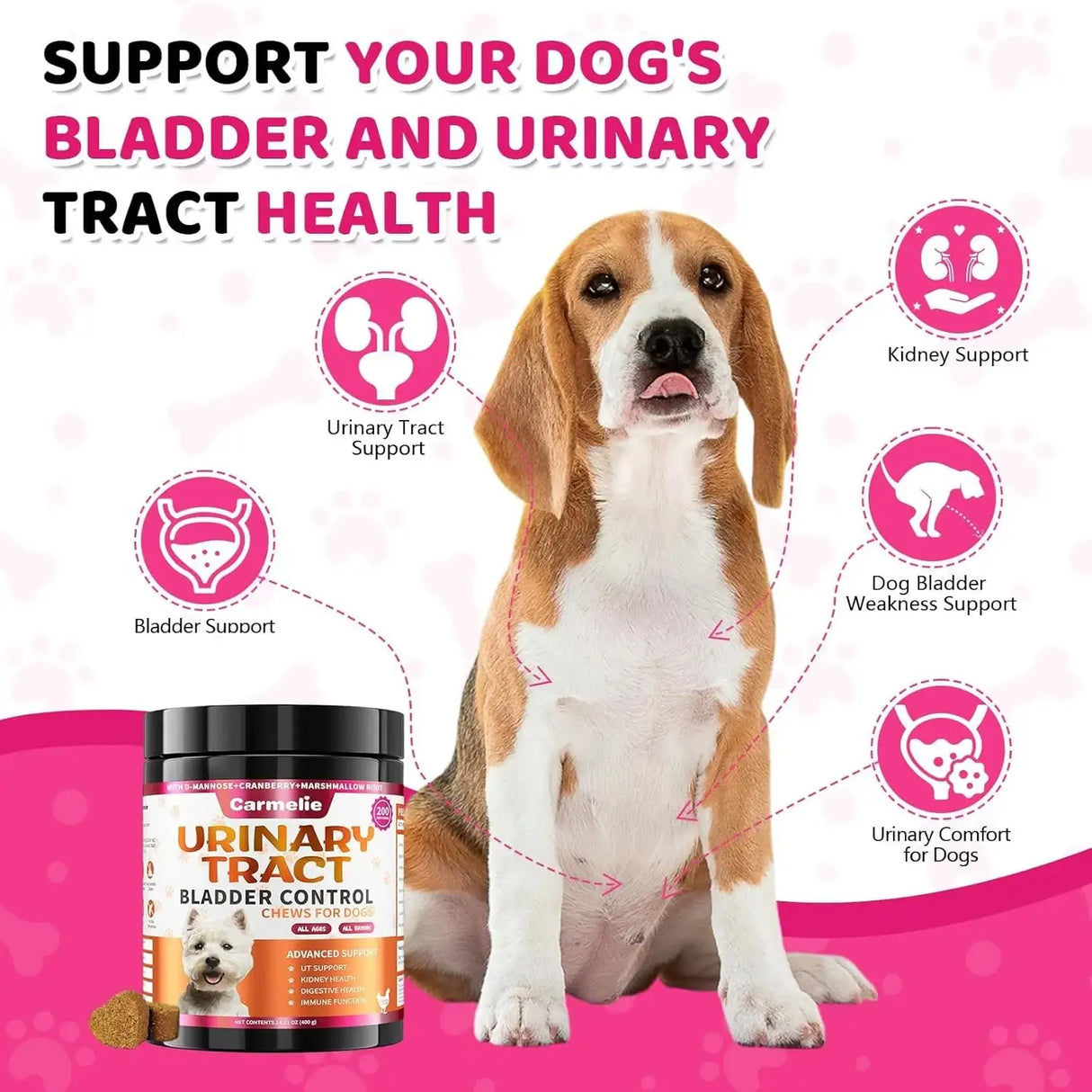 CARMELIE - Carmelie Dog Urinary Tract Supplement 200 Masticables - The Red Vitamin MX - Salud De Tracto Urinario Para Perros - {{ shop.shopifyCountryName }}