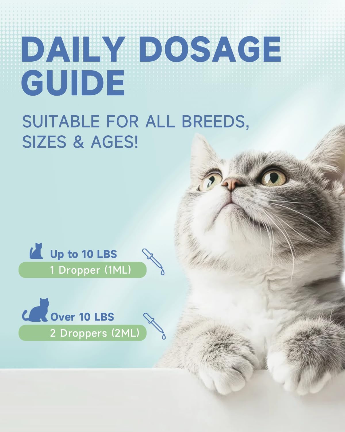 IRALUN Hairball Treatment for Cats 2 Fl.Oz.