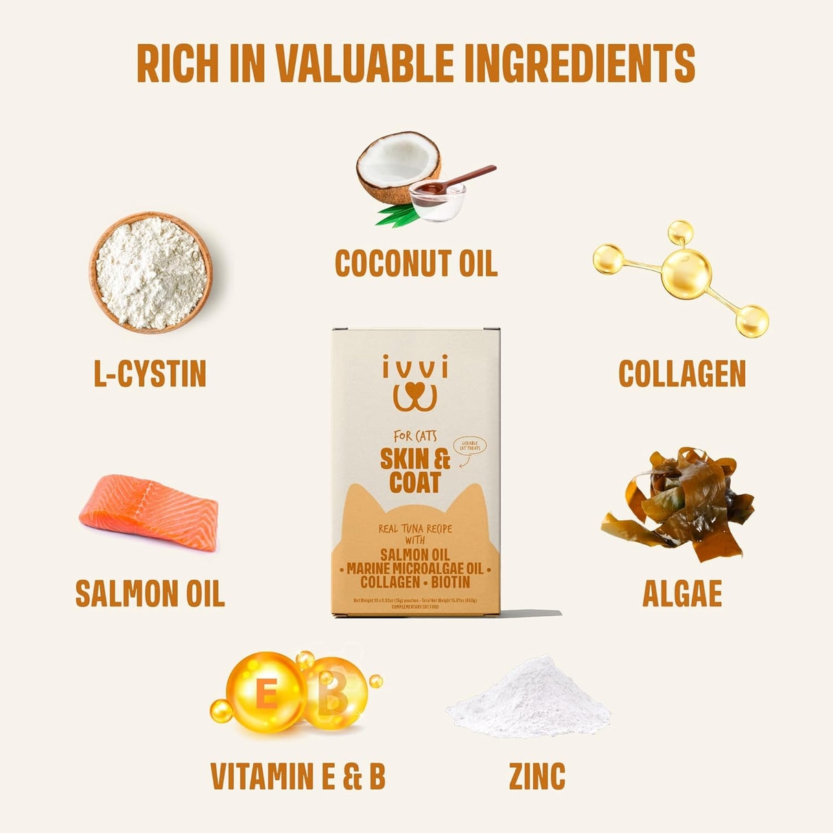 ivvi Skin & Coat for Cats 30 Paquetes