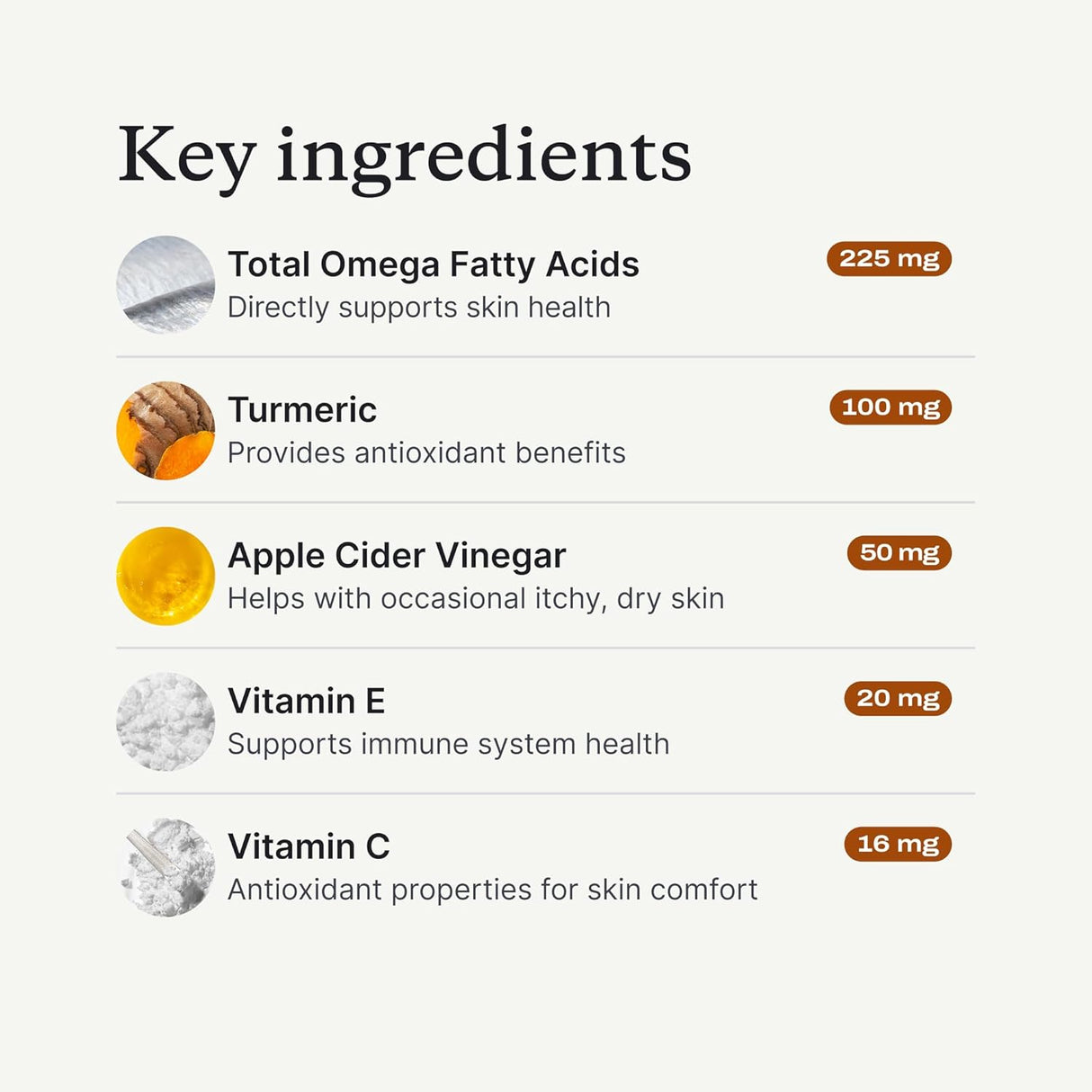 PetLab Co. Skin & Coat Chew 30 Masticables