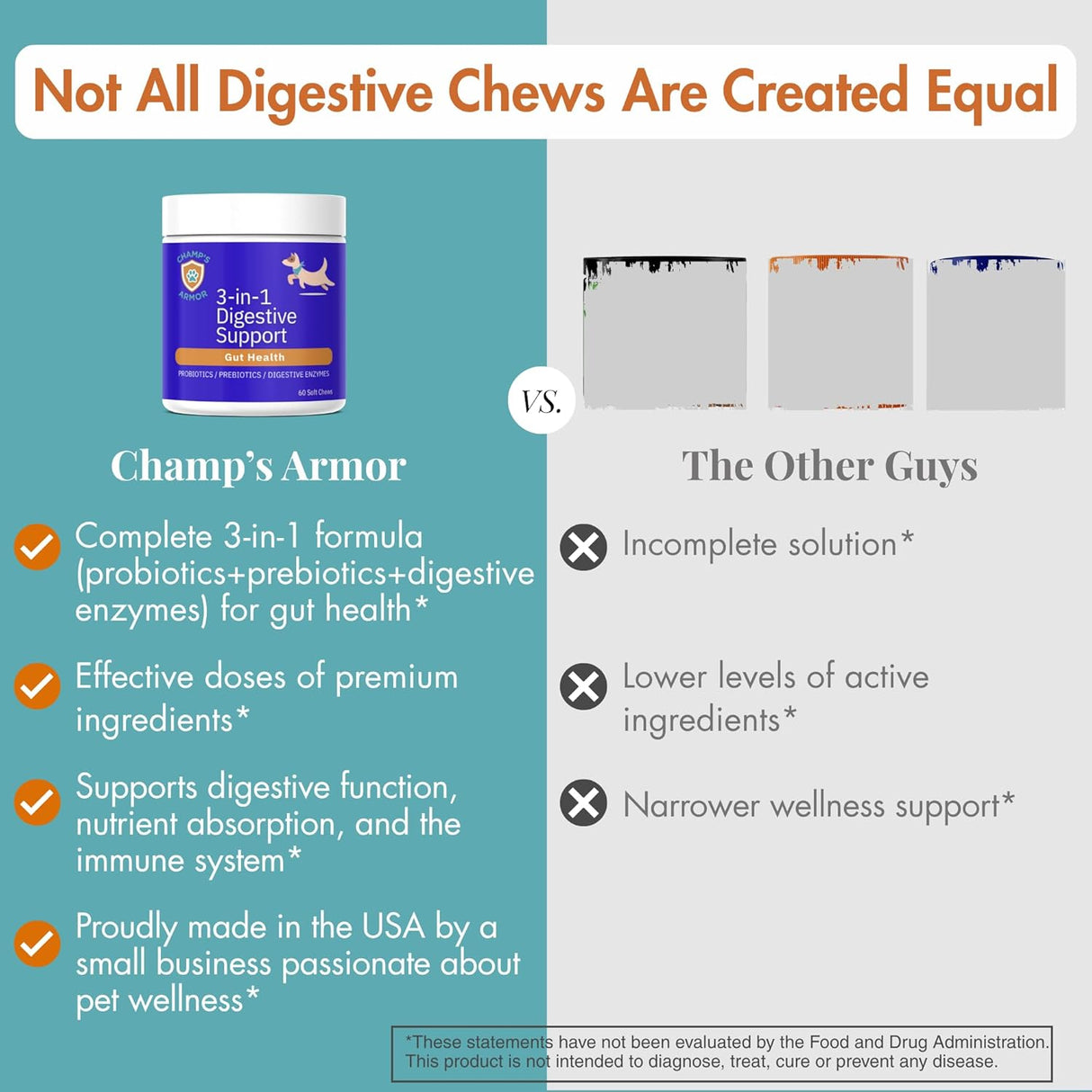 Champ’s Armor 3-in-1 Digestive Support for Dogs 60 Masticables