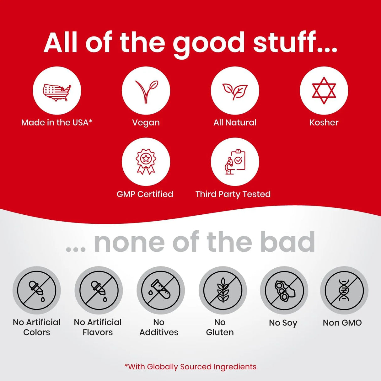 NUTRIANA - Nutriana 3 in 1 Tart Cherry Extract 60 Capsulas - The Red Vitamin MX - Suplementos Alimenticios - {{ shop.shopifyCountryName }}