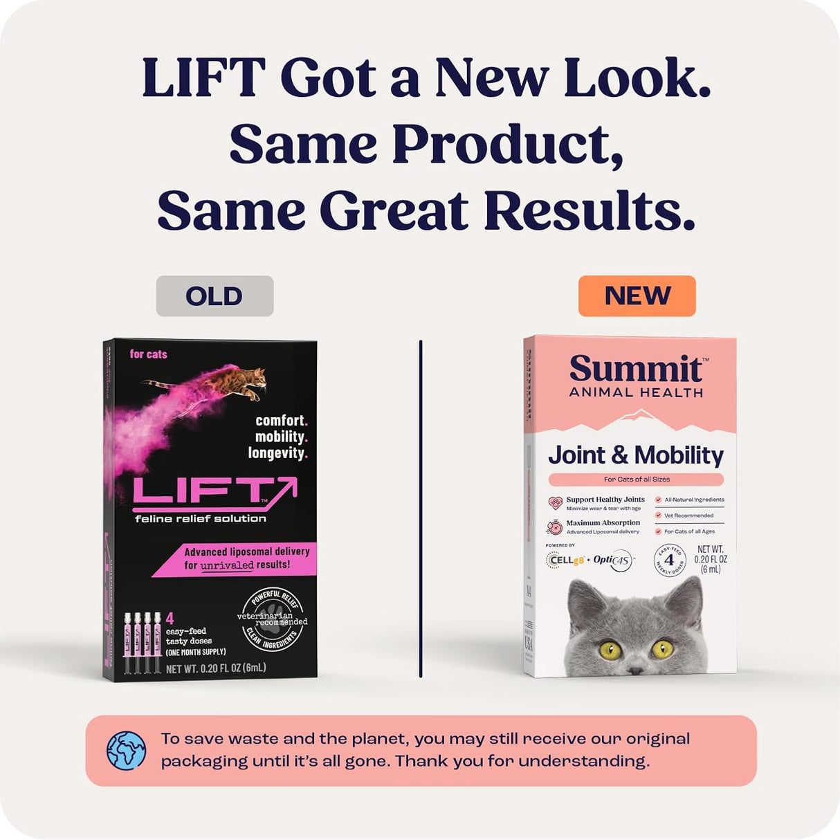 Summit Feline Pain Relief Supplement Inflammation Hip & Joint Support Vitamin for Cats 6Ml.