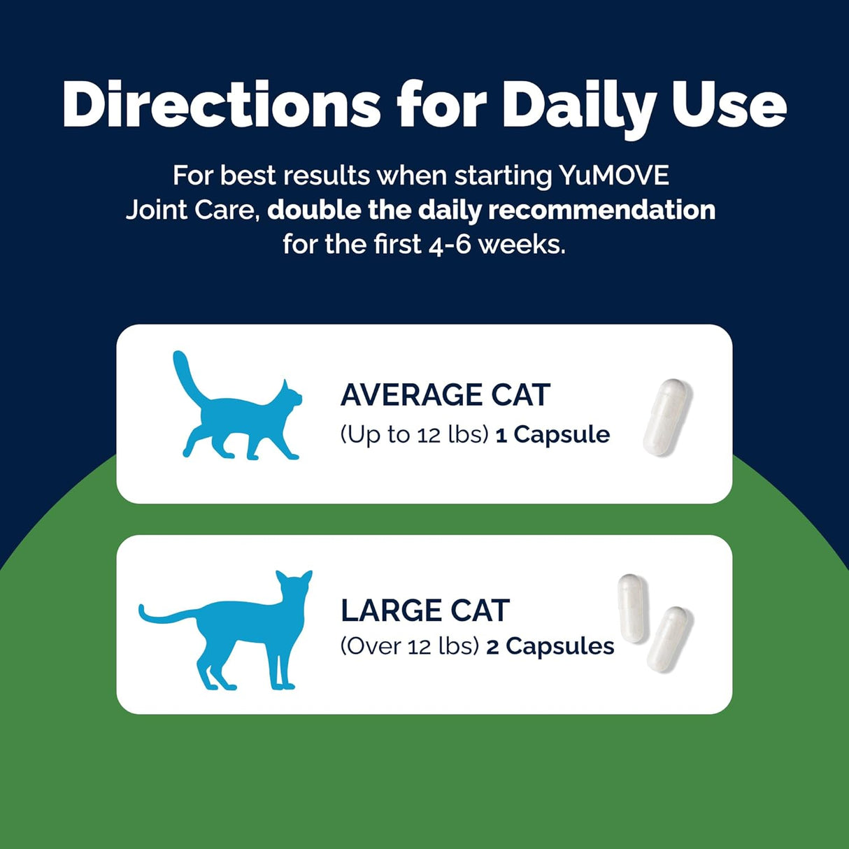 YuMOVE Cat Joint Supplement 60 Capsulas