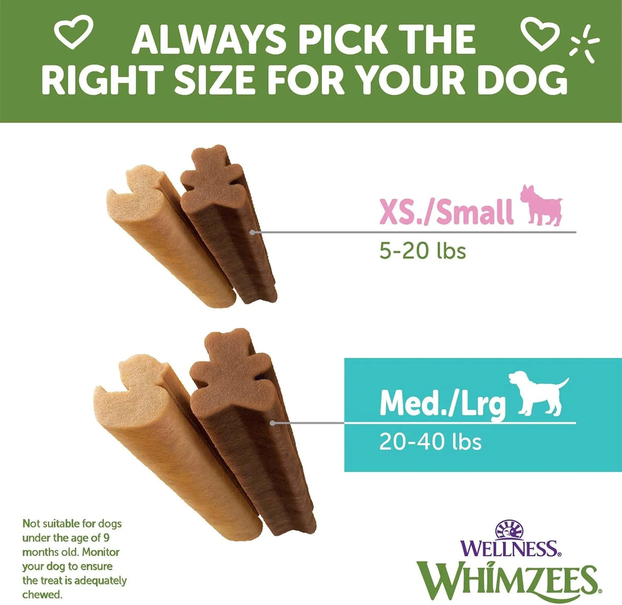 WELLNESS WHIMZEES - Wellness WHIMZEES Puppy Dog Dental Treats Medium & Large Size Stick 14 Piezas - The Red Vitamin MX - Cuidado Dental Para Perros - {{ shop.shopifyCountryName }}