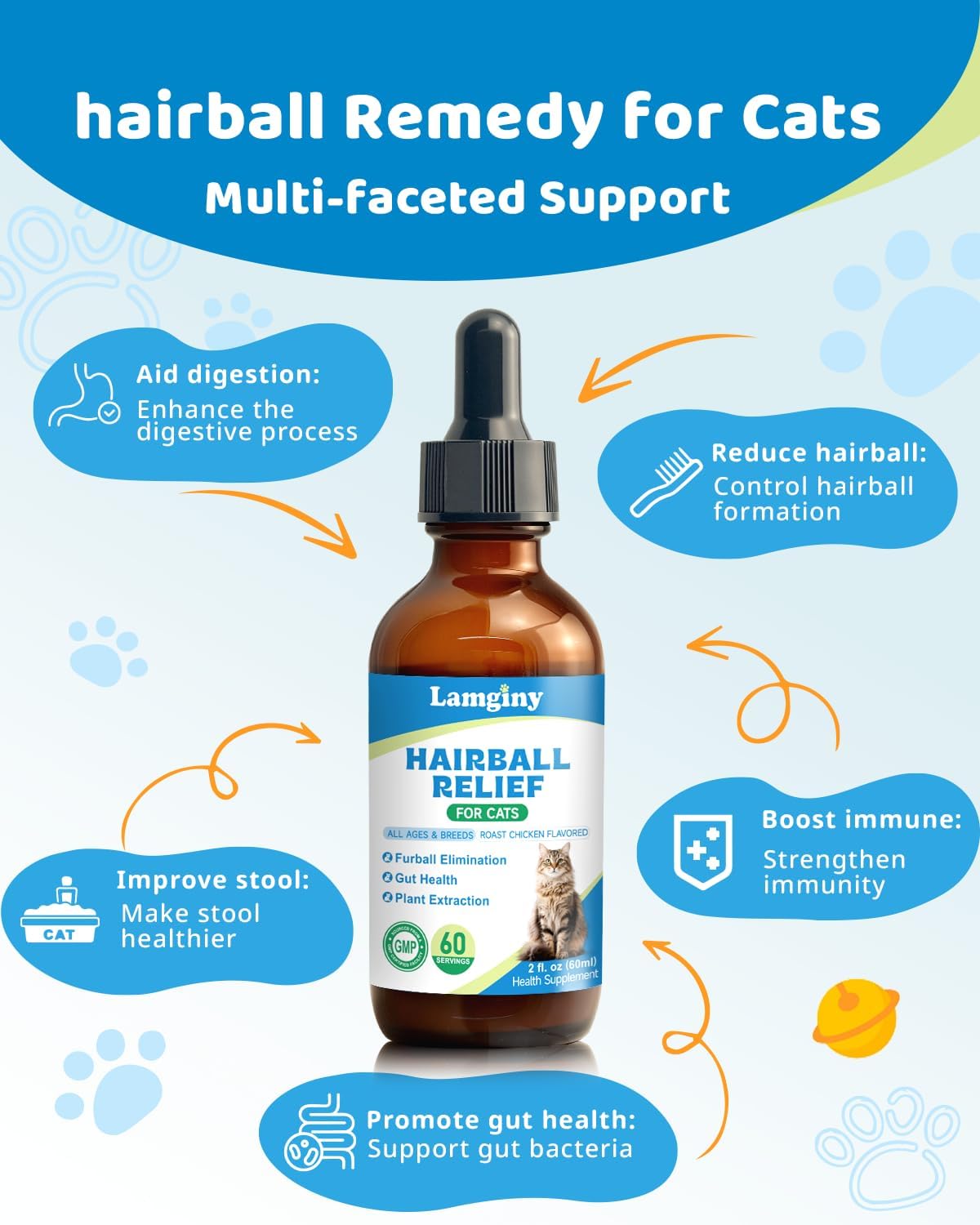 LAMGINY Hairball Relief for Cats 60Ml.
