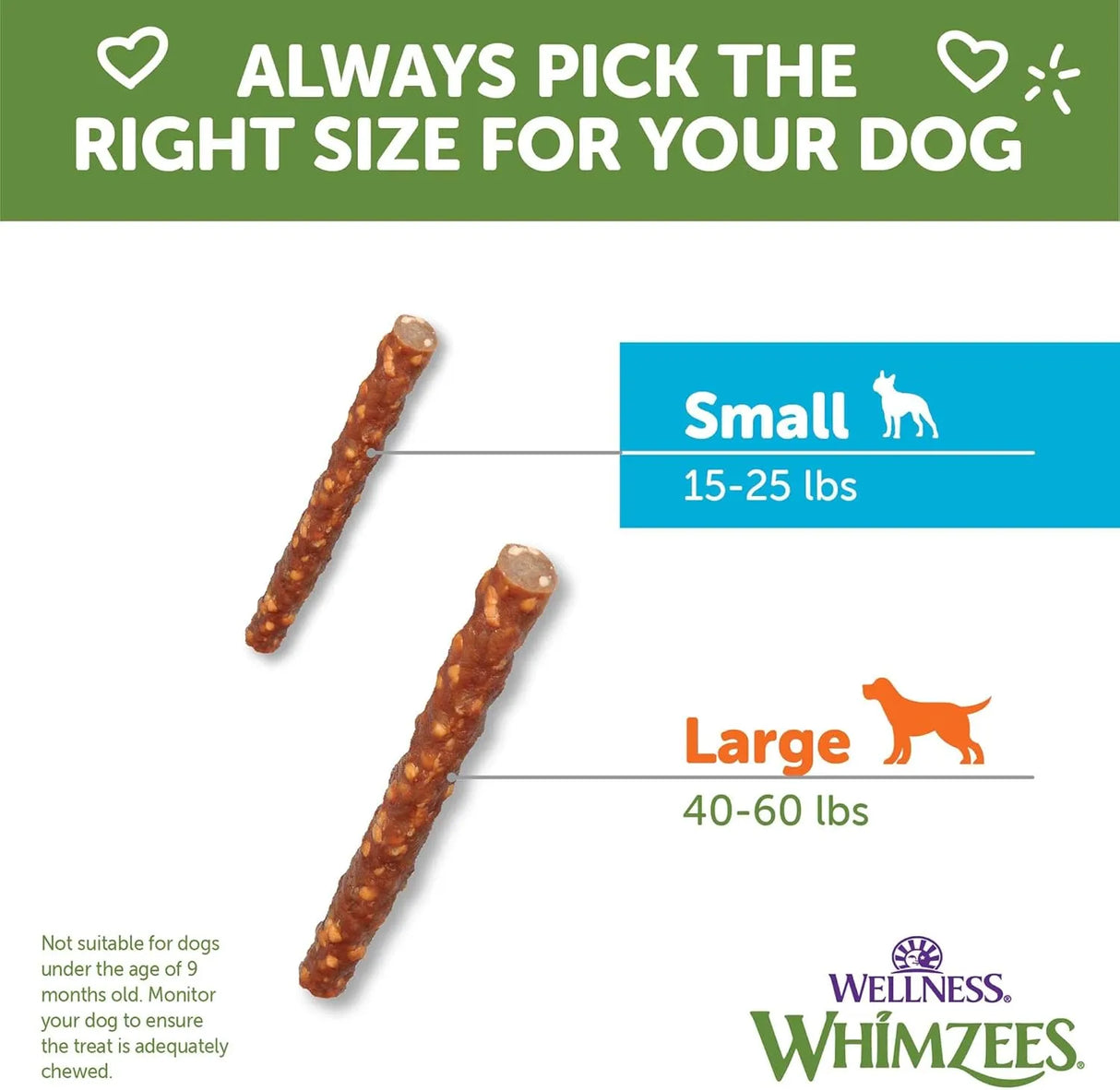 WELLNESS WHIMZEES - Wellness WHIMZEES Veggie Sausage Dog Dental Treats Small Size Stick 28 Piezas - The Red Vitamin MX - Cuidado Dental Para Perros - {{ shop.shopifyCountryName }}