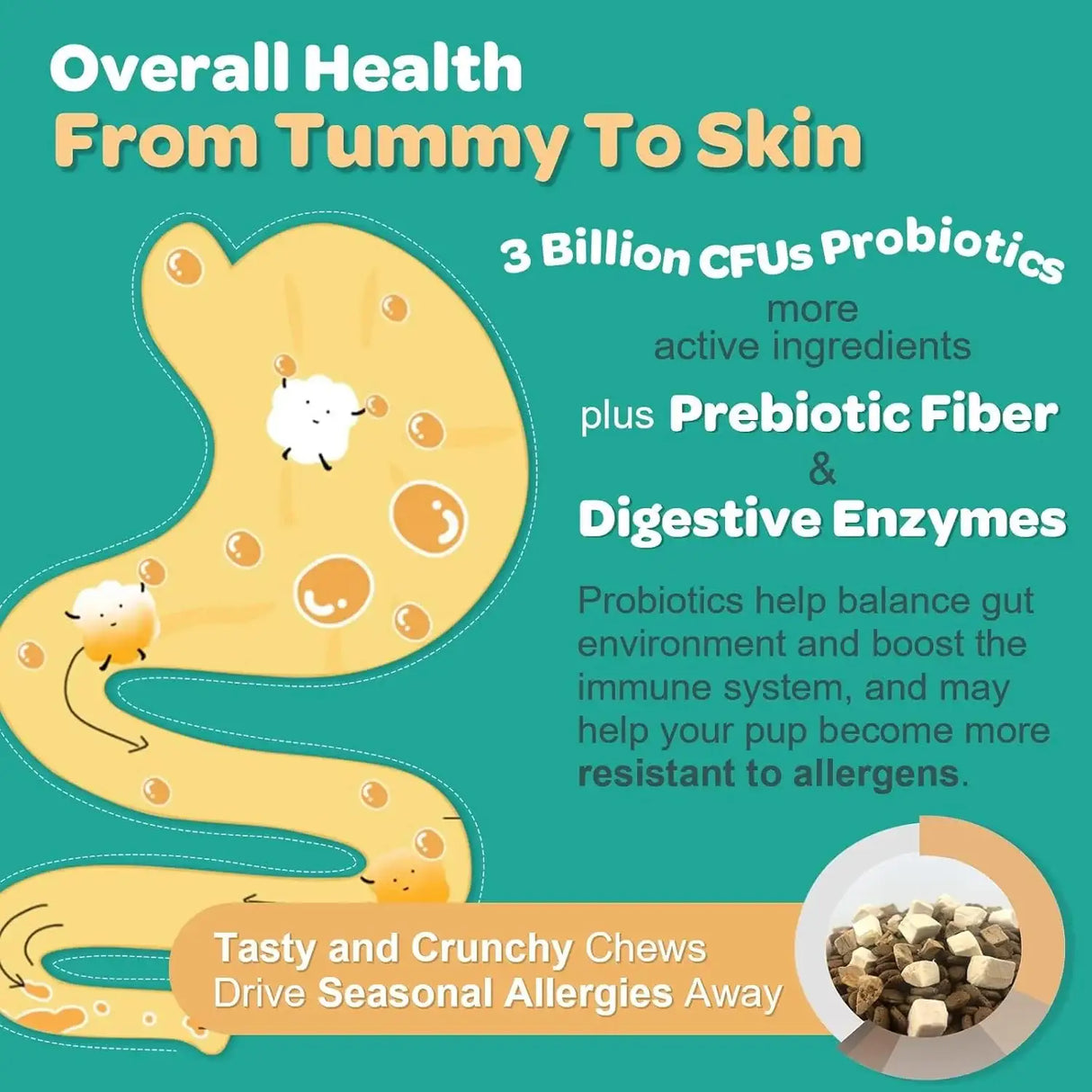 NATURE TARGET - NATURE TARGET Dog Allergy Relief Freeze Dried Chews 120 Masticables - The Red Vitamin MX - Remedios Para La Picazón De Perros - {{ shop.shopifyCountryName }}