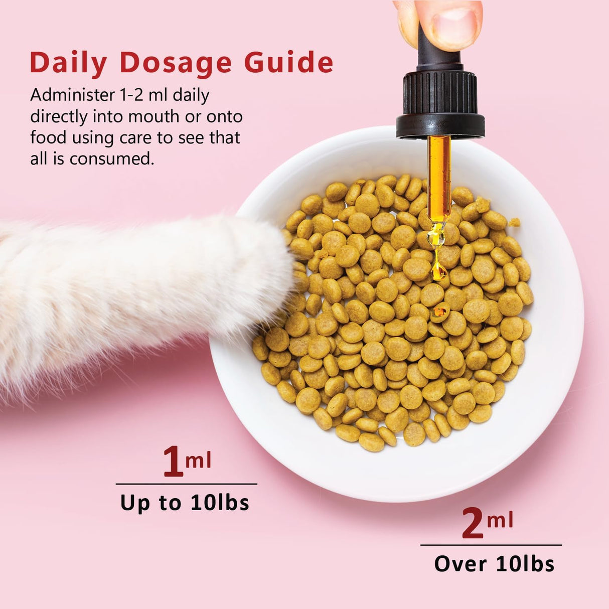 Joint Max Liquid for Cats 2 Fl.Oz.