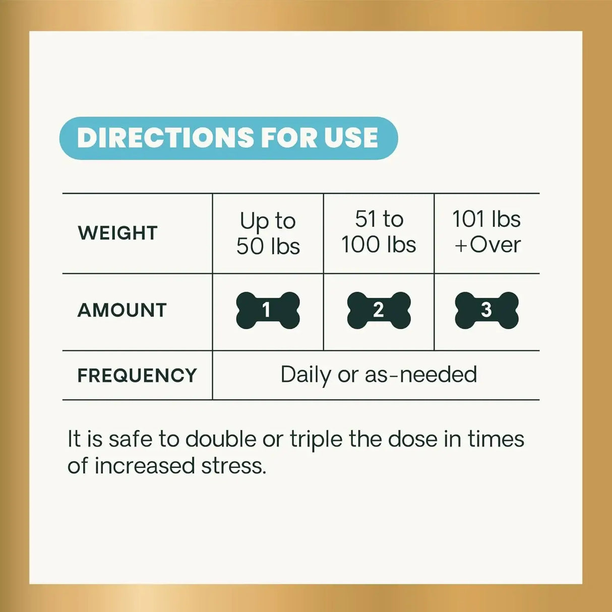 VETRISCIENCE - VetriScience Long Lasting Calm & Confident Calming Chews Peanut Butter 60 Masticables - The Red Vitamin MX - Relajantes Para Perros - {{ shop.shopifyCountryName }}