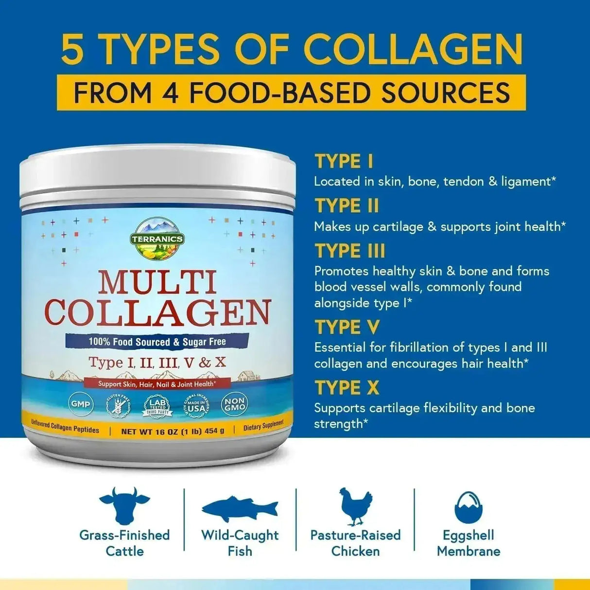 TERRANICS - Terranics Multi Collagen Peptides Powder 454Gr. - The Red Vitamin MX - Suplementos Alimenticios - {{ shop.shopifyCountryName }}
