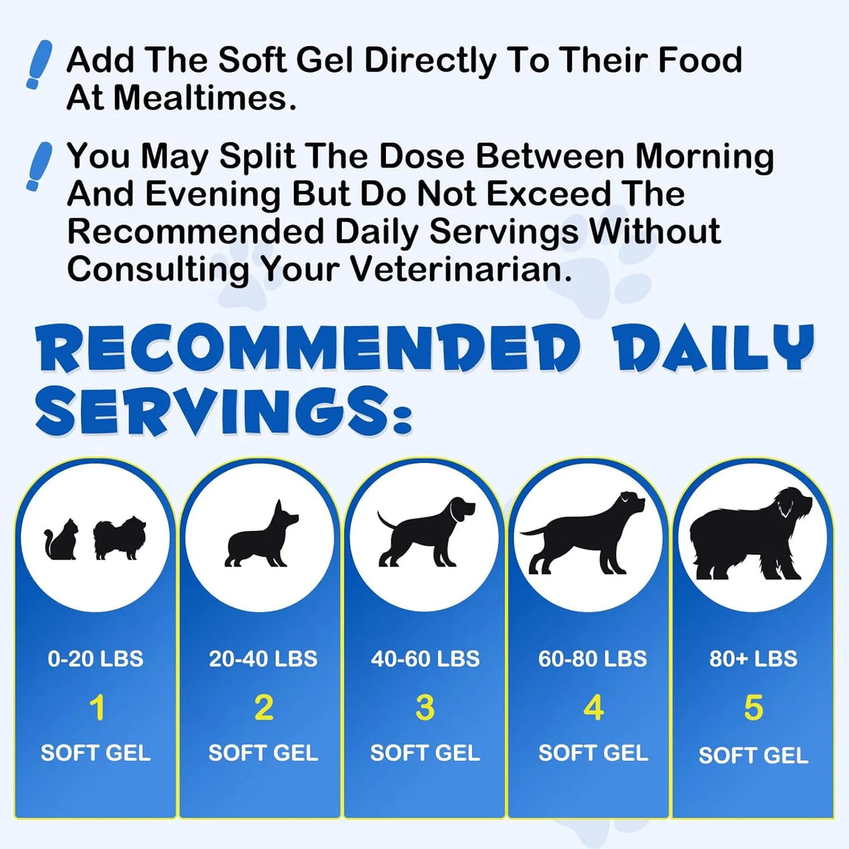 OIMMAL - Oimmal Omega-3 Pet 120 Capsulas Blandas - The Red Vitamin MX - Aceite De Pescado Para Perros - {{ shop.shopifyCountryName }}