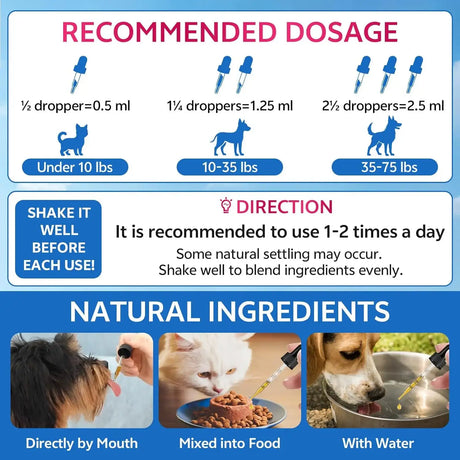 WEALLIN - WEALLIN Cat & Dog Natural Urinary Tract Infection Treatment with Cranberry 2 Fl.Oz. - The Red Vitamin MX - Salud De Tracto Urinario Para Perros - {{ shop.shopifyCountryName }}