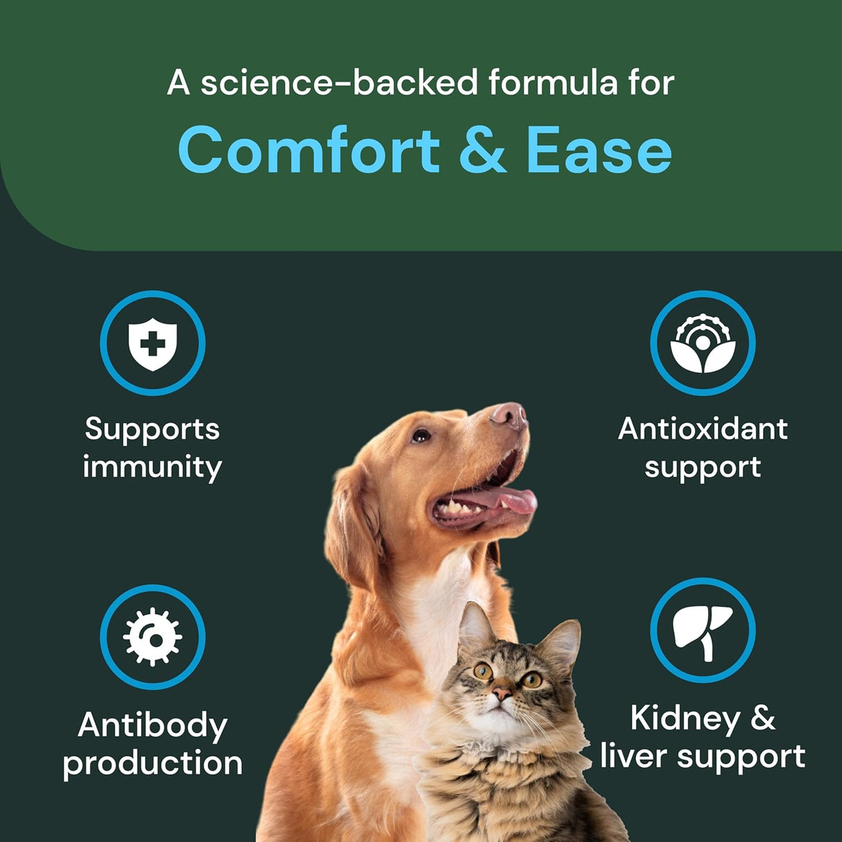 VETRISCIENCE Veterinary Strength Comfort & Ease 180 Capsulas