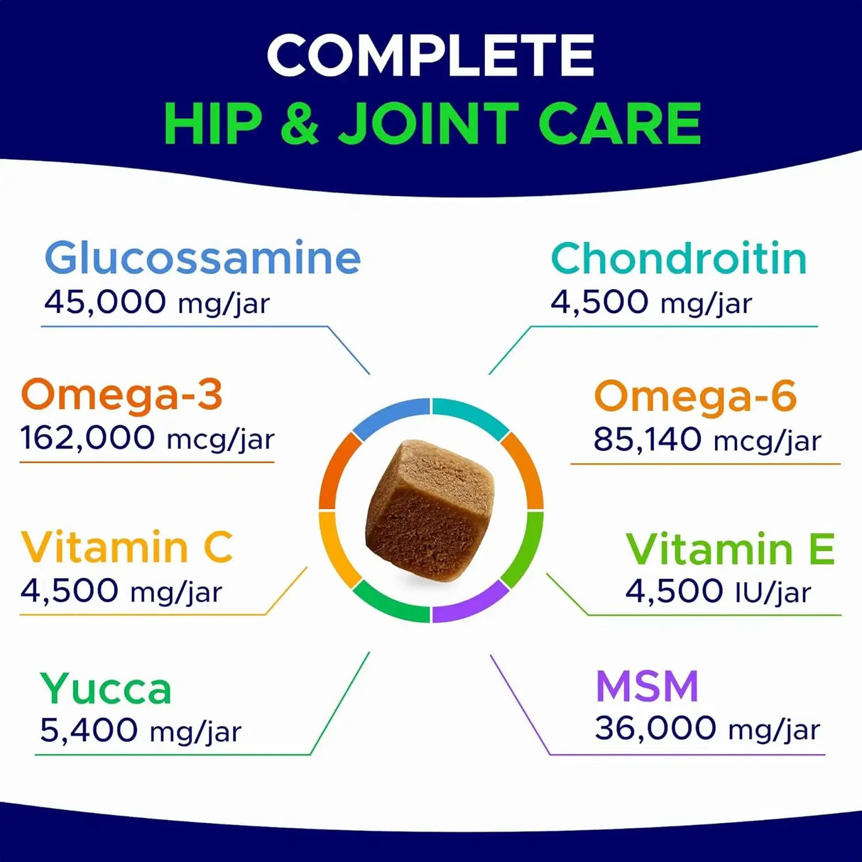 GOODGROWLIES - GOODGROWLIES Glucosamine for Dogs Hip & Joint Supplement 180 Masticables - The Red Vitamin MX - Cuidado De Cadera Y Articulaciones Para Perros - {{ shop.shopifyCountryName }}