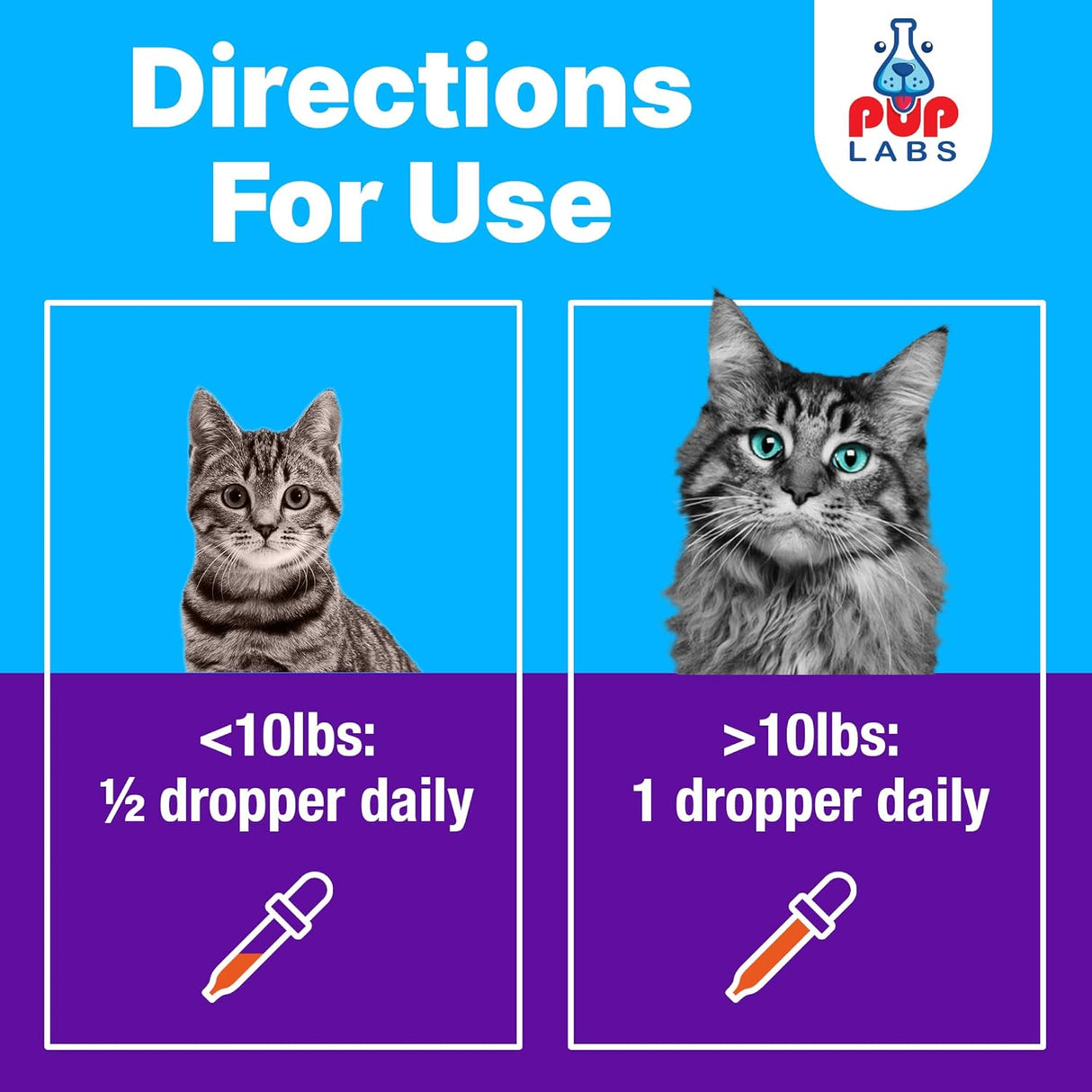 Pup Labs Freedom Joint Drops for Cats 30Ml.