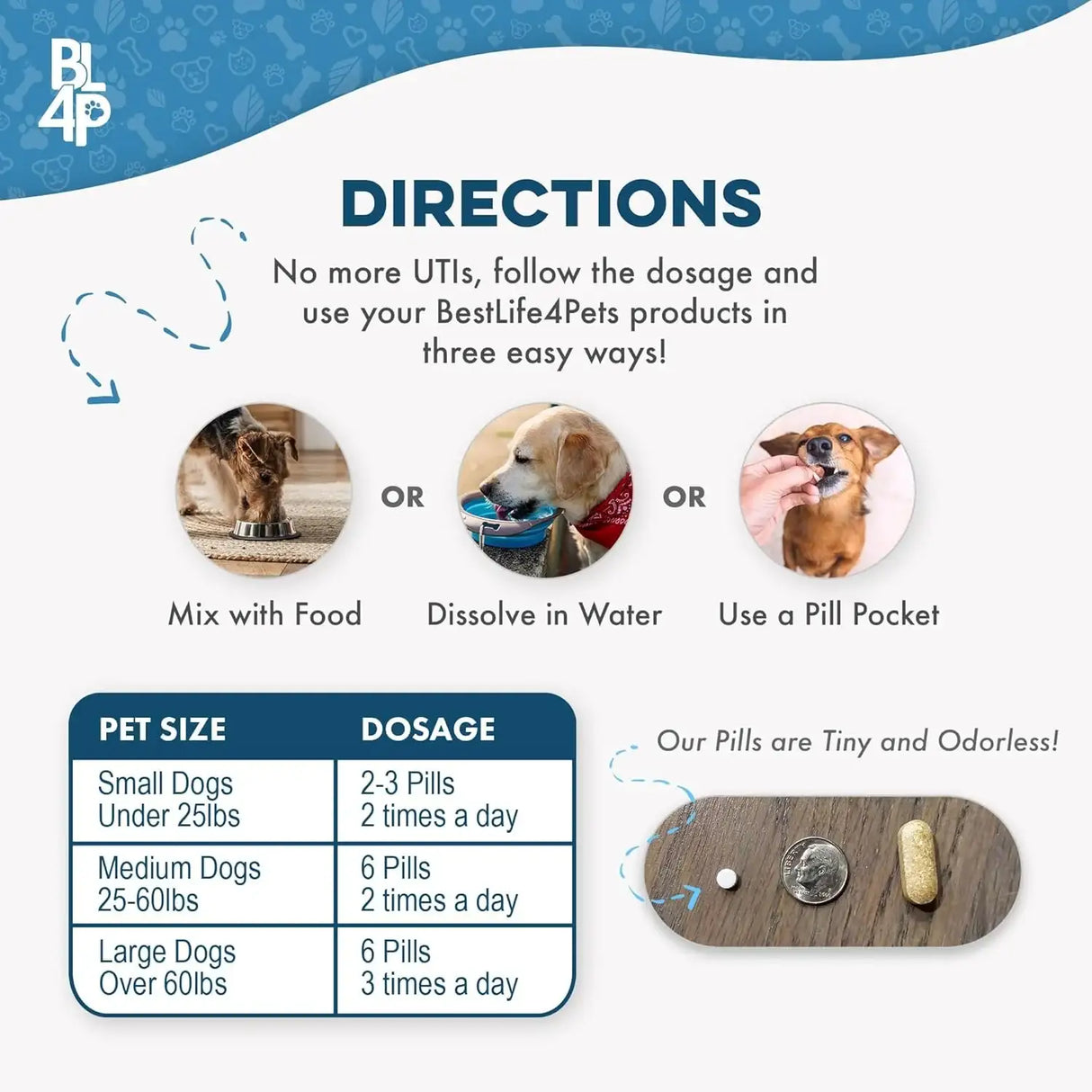 BESTLIFE4PETS - BestLife4Pets Dog UTI Treatment 400 Tabletas - The Red Vitamin MX - Salud De Tracto Urinario Para Perros - {{ shop.shopifyCountryName }}