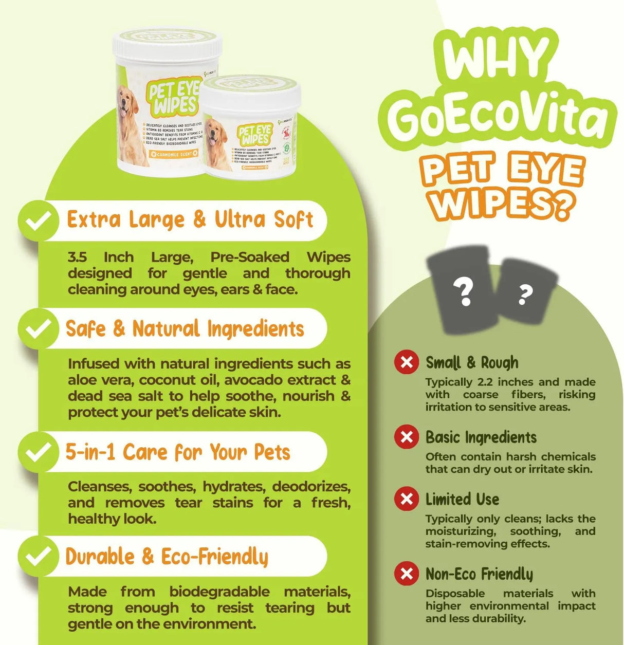 GOECOVITA - GoEcoVita Pet Eye Wipes for Dogs & Cats 200 Toallitas - The Red Vitamin MX - Cuidado De Los Ojos De Los Perros - {{ shop.shopifyCountryName }}