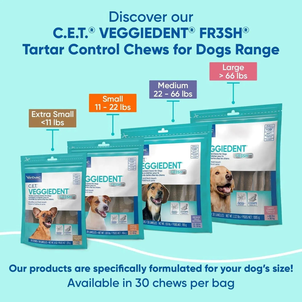 VIRBAC - Virbac CET Veggiedent FR3SH Tartar Control Chews for Dogs Medium 30 Piezas - The Red Vitamin MX - Cuidado Dental Para Perros - {{ shop.shopifyCountryName }}