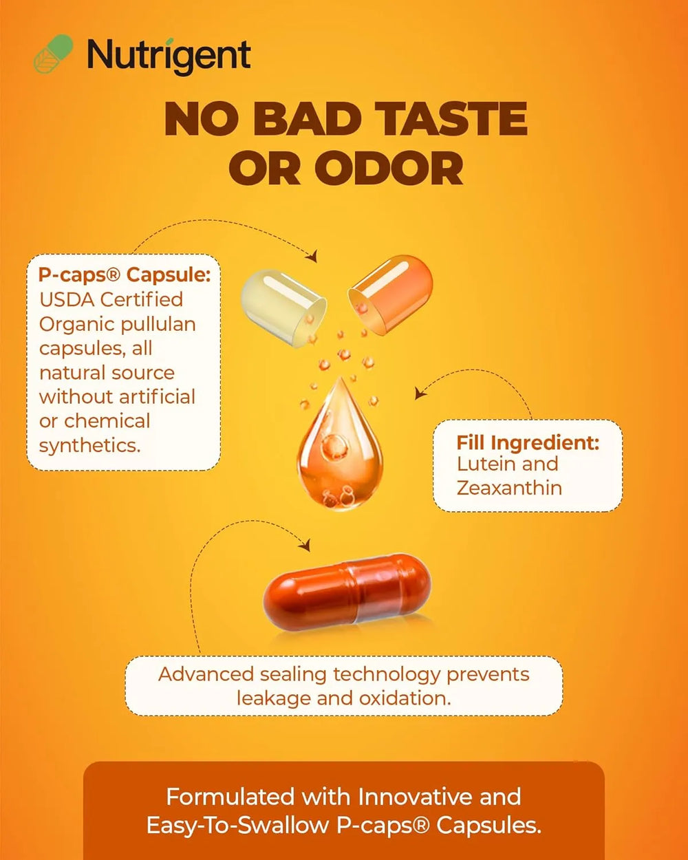 NUTRIGENT - Nutrigent Lutein 20Mg. with Zeaxanthin 60 Capsulas - The Red Vitamin MX - Suplementos Alimenticios - {{ shop.shopifyCountryName }}