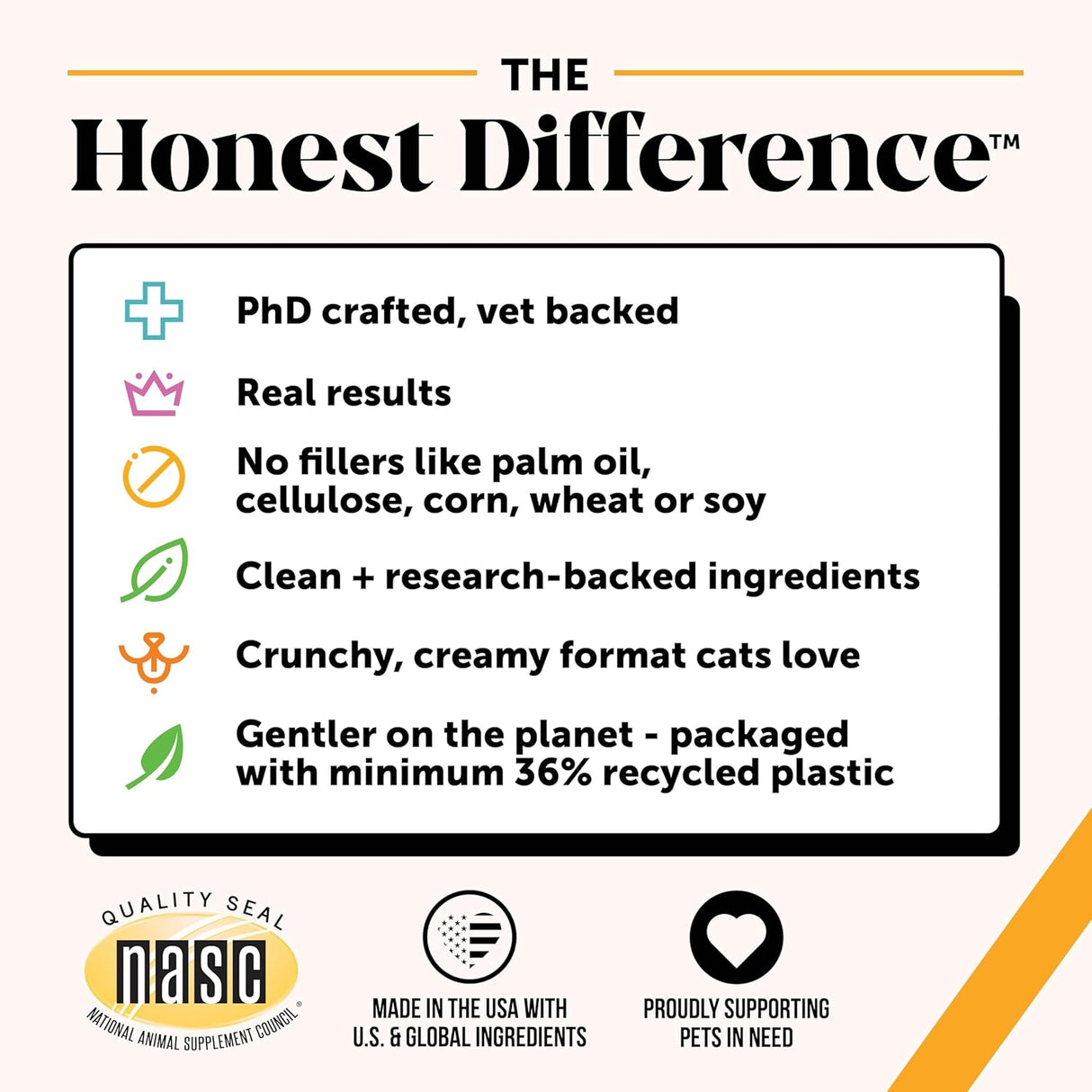 Pet Honesty Cat Immune Support Lysine 100Gr.