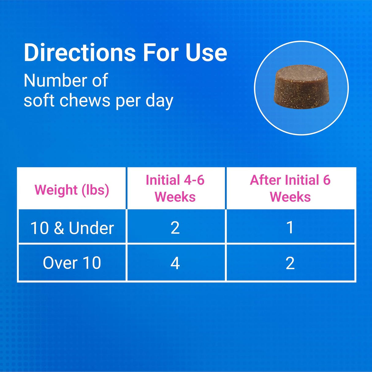 Nutramax Cosequin for Cats Joint Health Supplement 60 Masticables