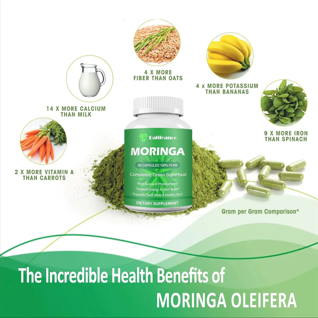 BALIFEANCE - Balifeance Moringa 800Mg. 60 Capsulas - The Red Vitamin MX - Suplementos Alimenticios - {{ shop.shopifyCountryName }}
