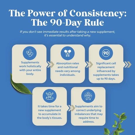 NATURES CRAFT - Natures Craft MSM 60 Tabletas - The Red Vitamin MX - Suplementos Alimenticios - {{ shop.shopifyCountryName }}