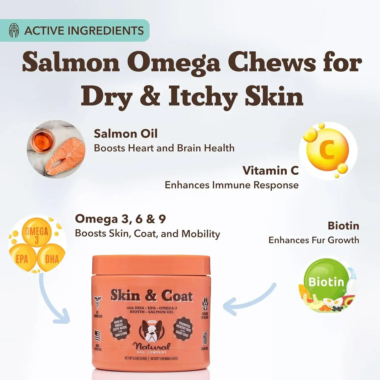 NATURAL DOG - Natural Dog Company Skin & Coat Omega-3 Rich Salmon Oil Chews 180 Masticables - The Red Vitamin MX - Aceite De Pescado Para Perros - {{ shop.shopifyCountryName }}