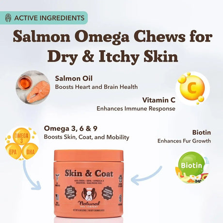 NATURAL DOG - Natural Dog Company Skin & Coat Omega-3 Rich Salmon Oil Chews 180 Masticables - The Red Vitamin MX - Aceite De Pescado Para Perros - {{ shop.shopifyCountryName }}