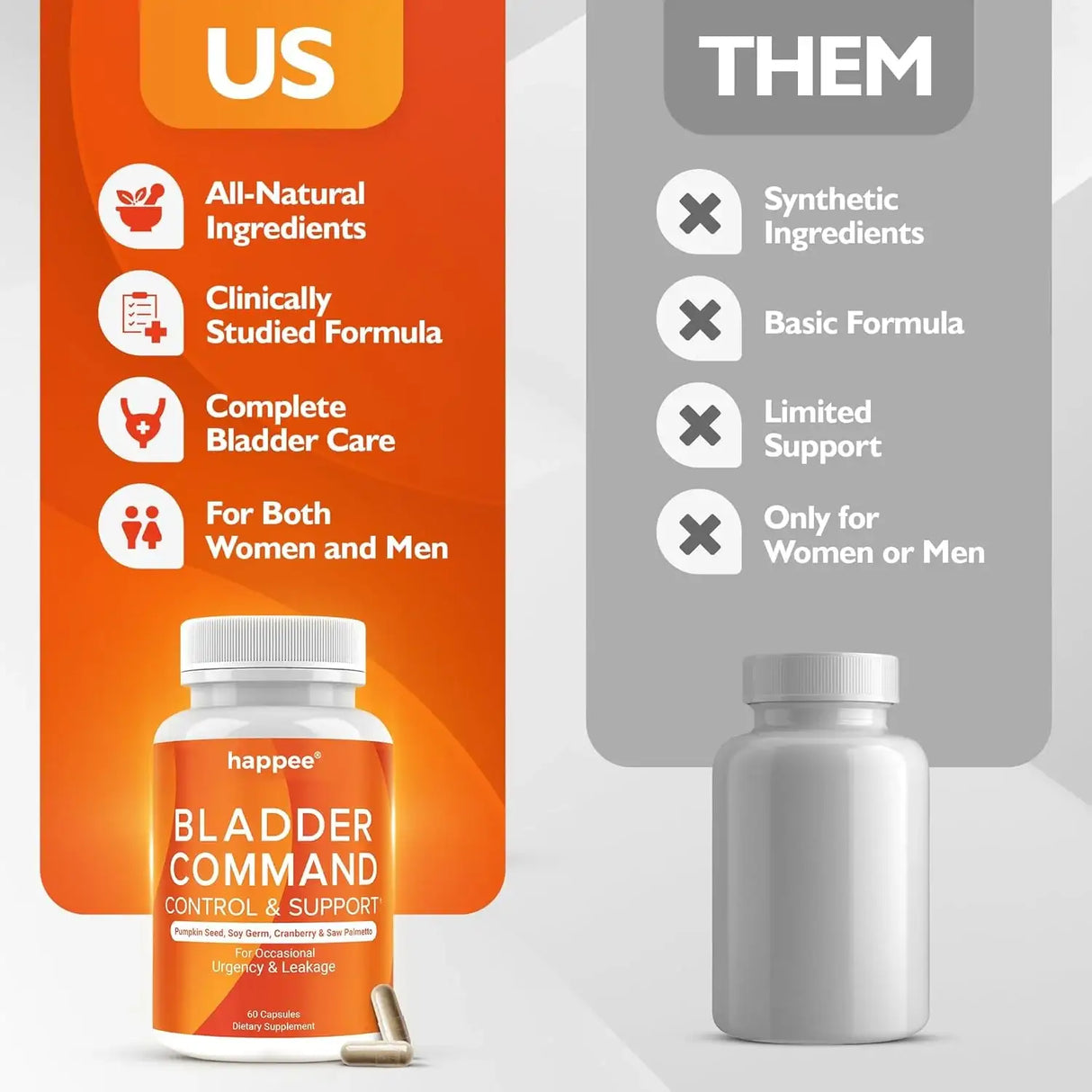 HAPPEE - Happee Bladder Control Supplement 60 Capsulas - The Red Vitamin MX - Suplementos Alimenticios - {{ shop.shopifyCountryName }}