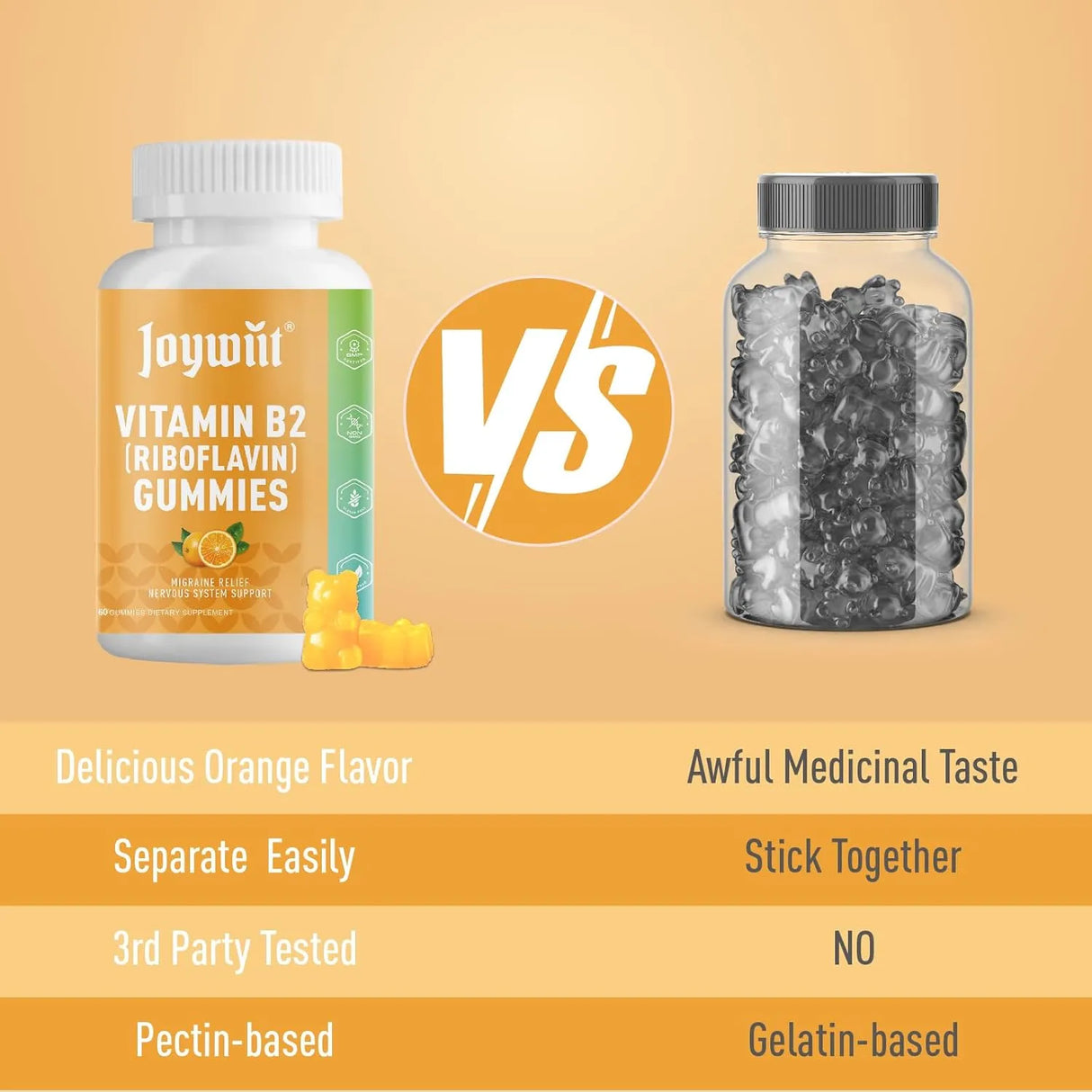 JOYWIIT - Joywiit Vitamin B2 Gummies 400Mg. 60 Gomitas - The Red Vitamin MX - Suplementos Alimenticios - {{ shop.shopifyCountryName }}