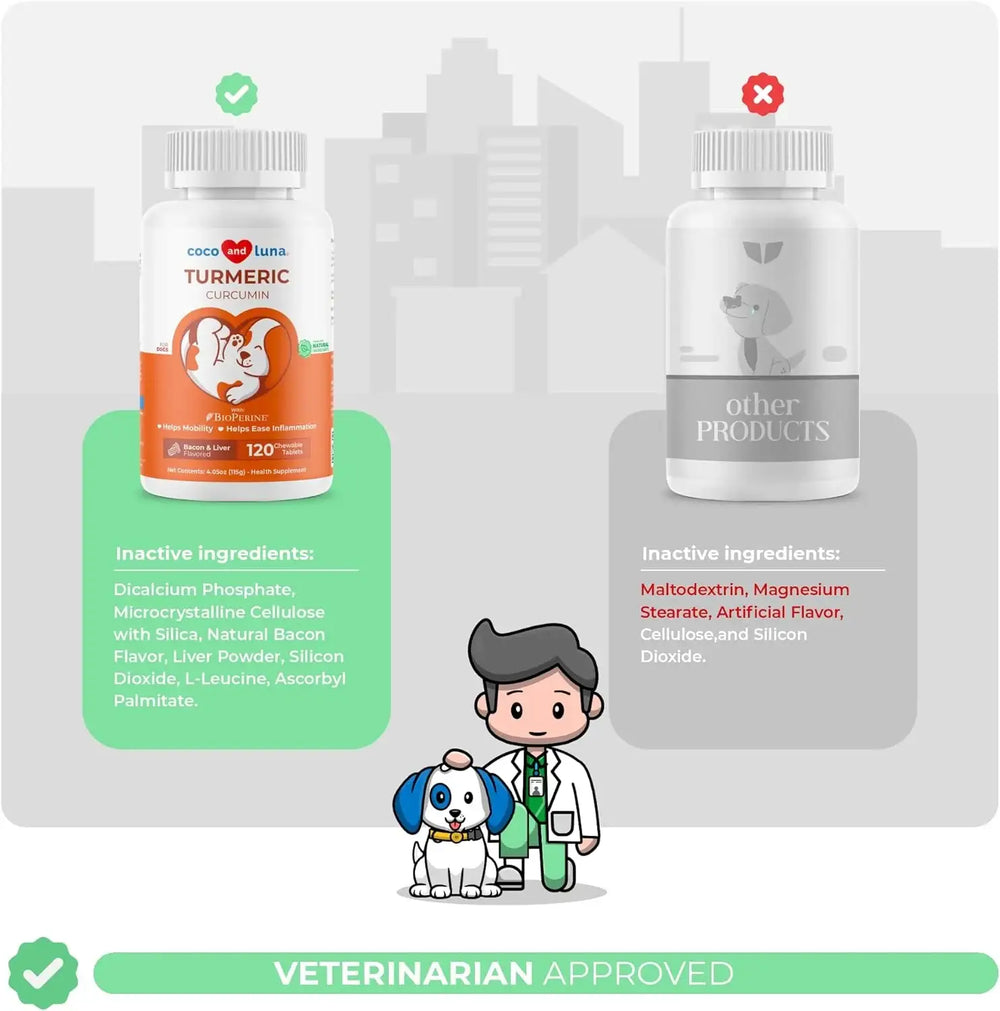 COCO AND LUNA - Coco and Luna Turmeric for Dogs Anti Inflammatory Pain Relief 120 Tabletas Masticables - The Red Vitamin MX - Cuidado De Cadera Y Articulaciones Para Perros - {{ shop.shopifyCountryName }}