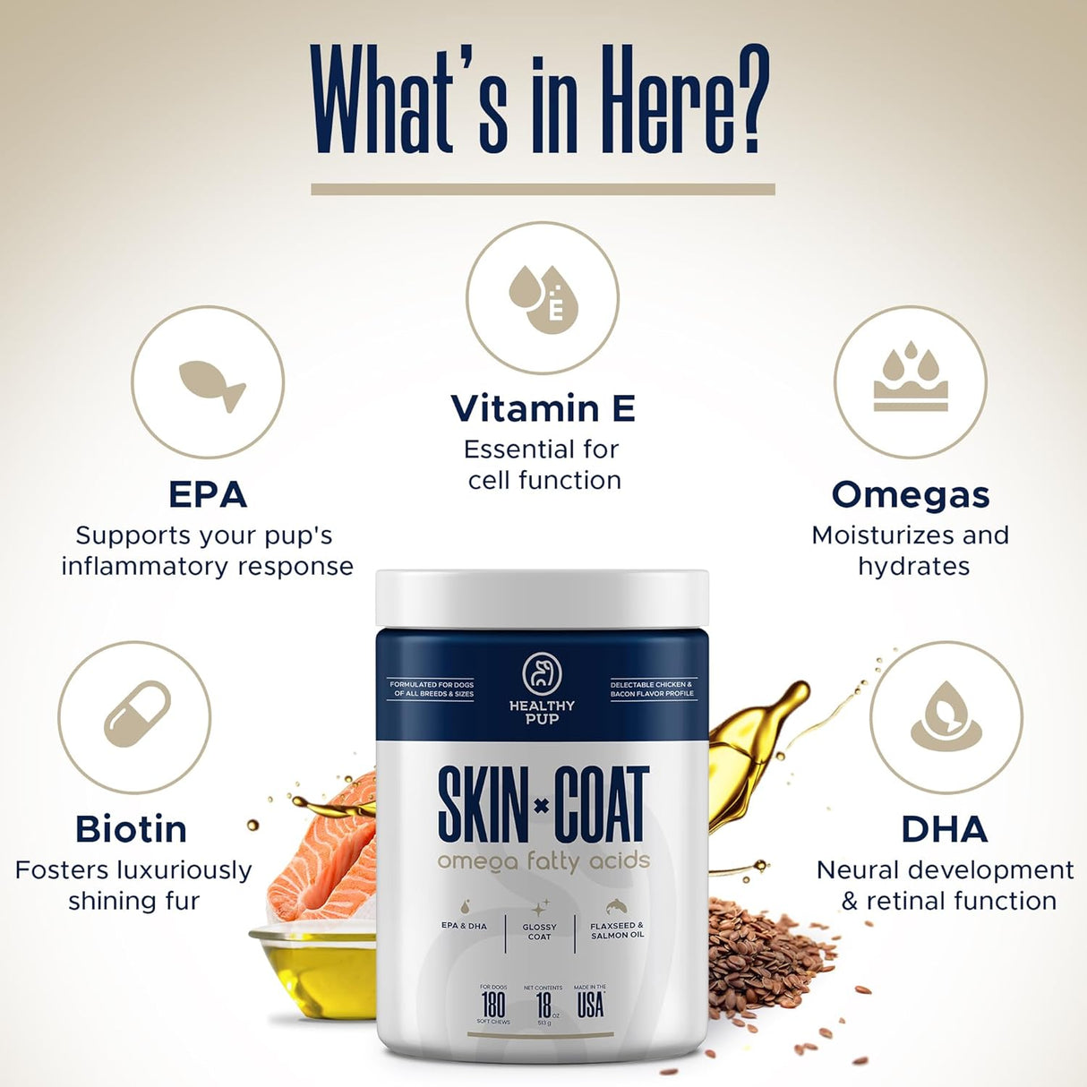 Healthy Pup Skin & Coat Dog Fish Oil 180 Masticables