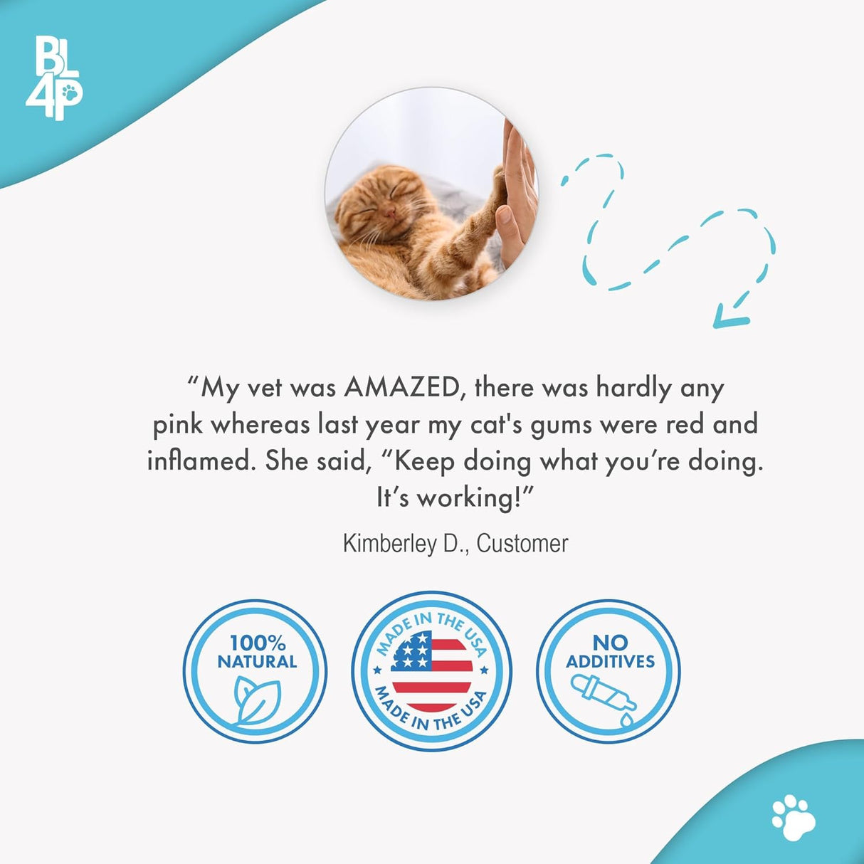 BestLife4Pets Cat Dental Supplement for Bad Breath Tartar & Gum Support 400 Tabletas