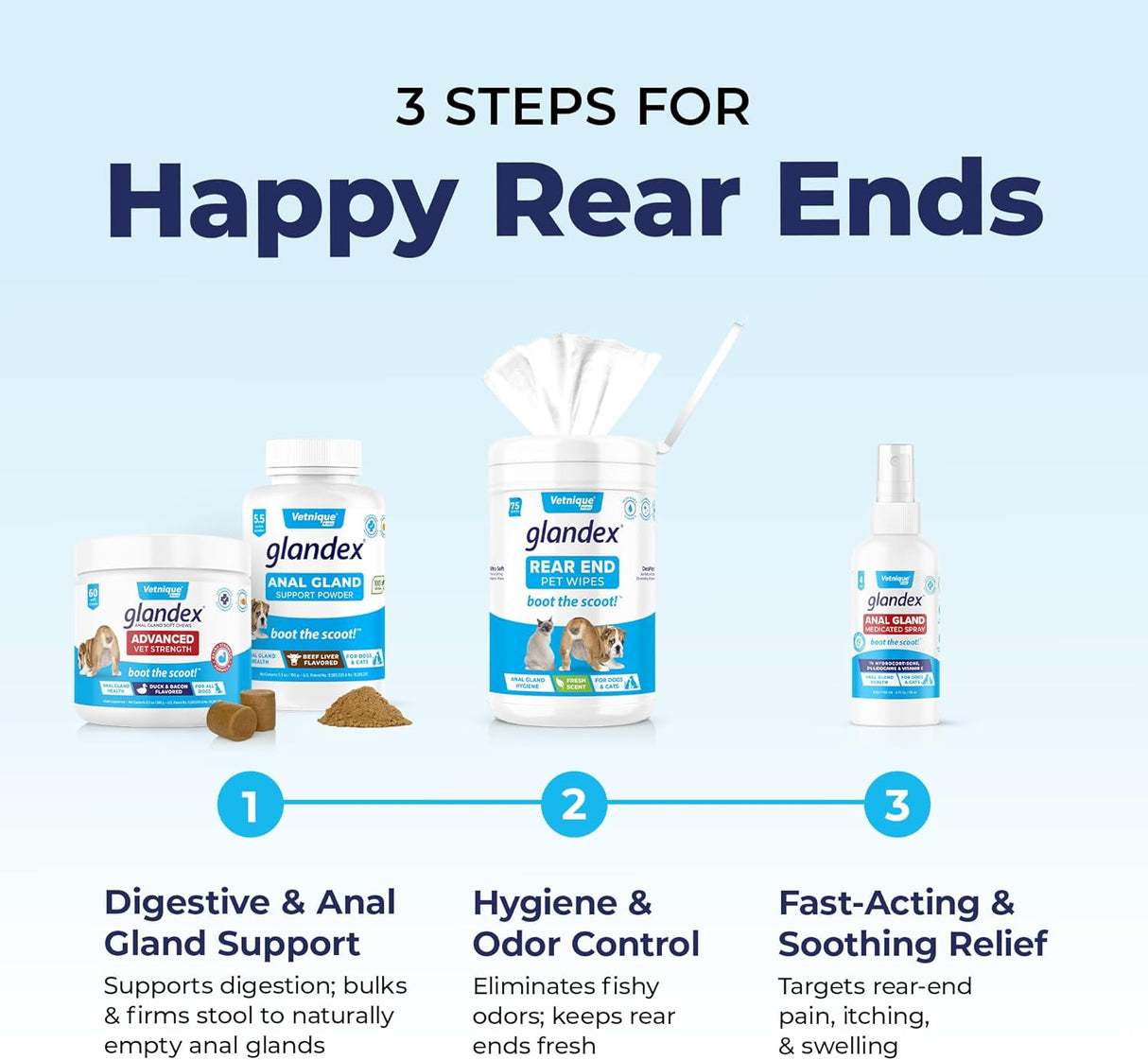 Vetnique Labs Glandex Dog Fiber Supplement Powder Vegan Salmon 155Gr.