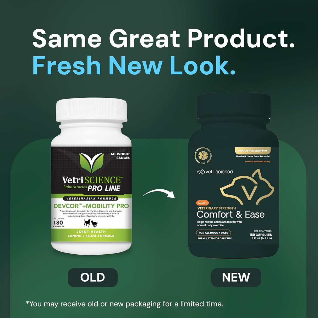 VETRISCIENCE Veterinary Strength Comfort & Ease 180 Capsulas