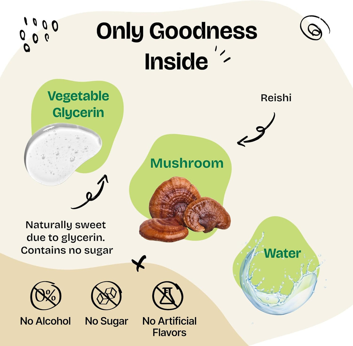 FOREVER PUPPY - Forever Puppy Red Reishi Mushroom Tincture for Dogs 2 Fl.Oz. - The Red Vitamin MX - Suplementos Herbales Para Perros - {{ shop.shopifyCountryName }}