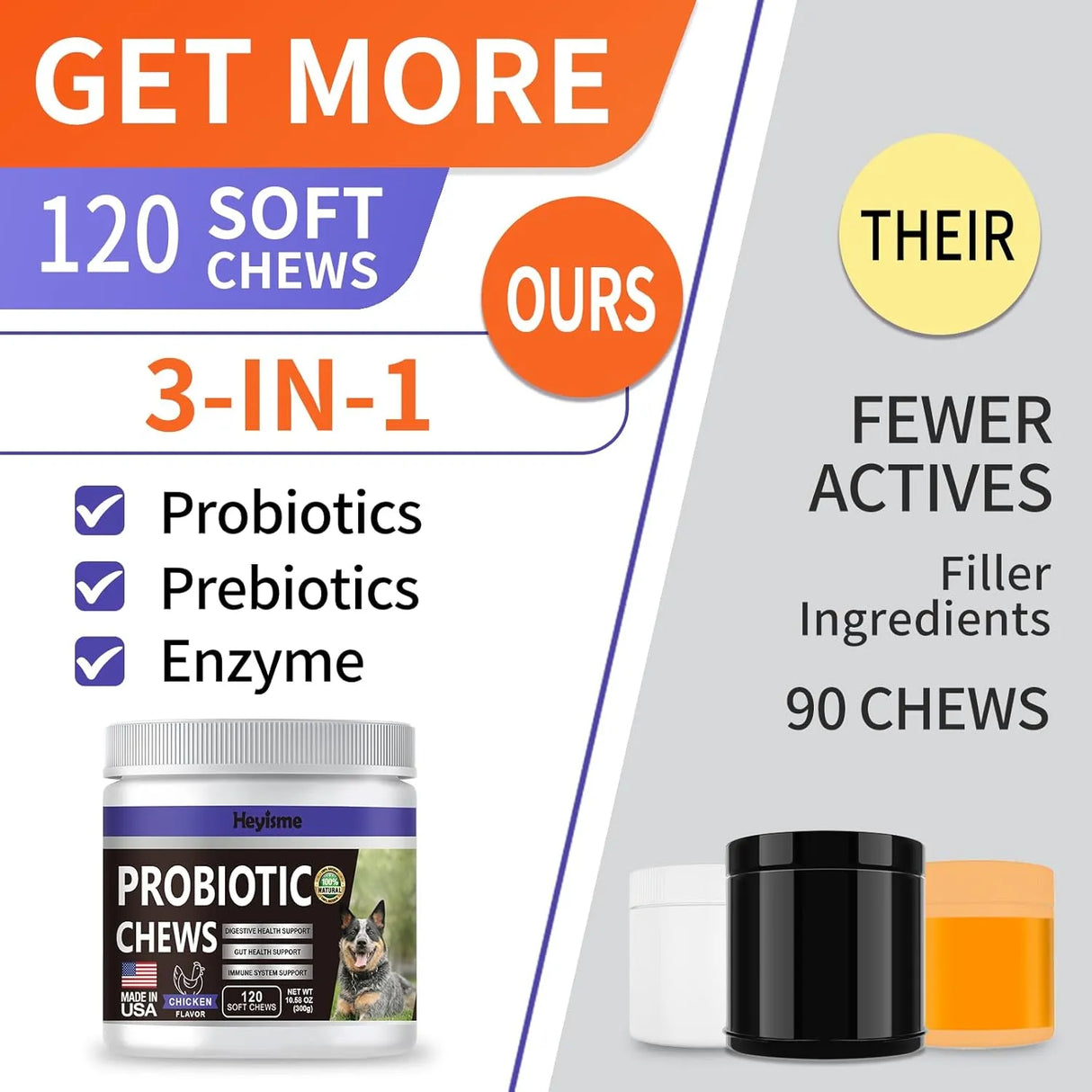 HEYISME - HEYISME Probiotics for Dogs Chicken 120 Masticables - The Red Vitamin MX - Probióticos Para Perros - {{ shop.shopifyCountryName }}