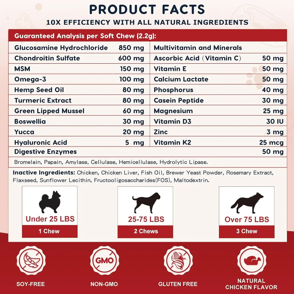 ZEBORA - Zebora Glucosamine for Dogs 120 Masticables - The Red Vitamin MX - Cuidado De Cadera Y Articulaciones Para Perros - {{ shop.shopifyCountryName }}