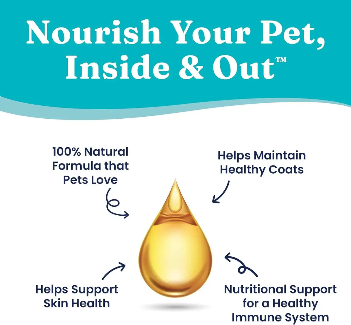 SOLID GOLD - Solid Gold Fish Oil for Dogs & Cats 16 Fl.Oz. - The Red Vitamin MX - Aceite De Pescado Para Perros - {{ shop.shopifyCountryName }}