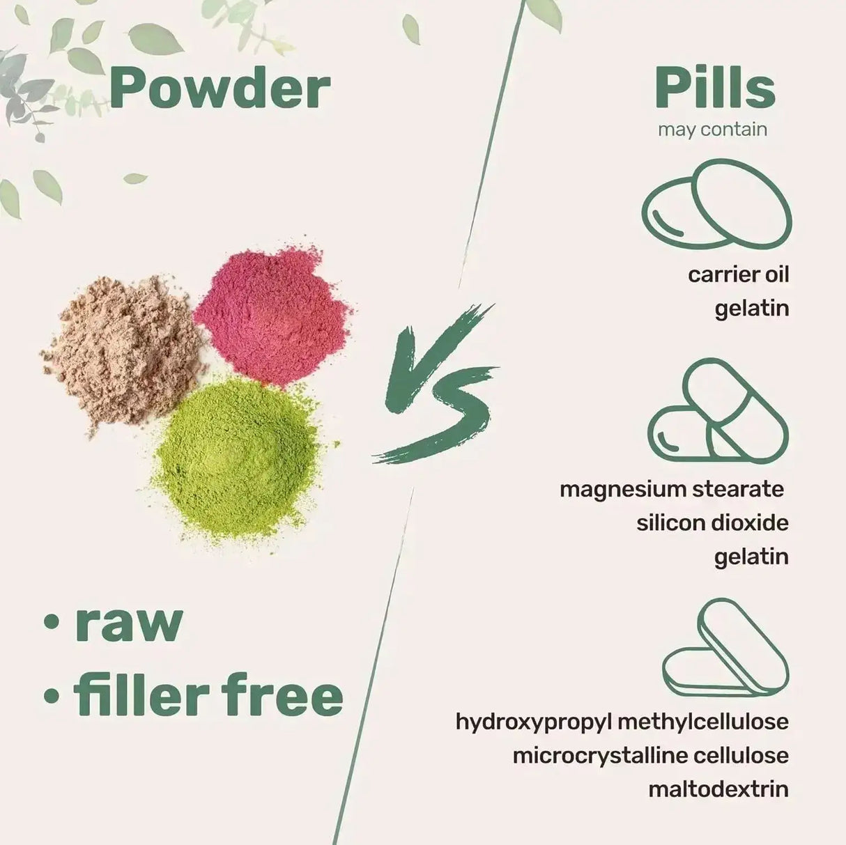 MICRO INGREDIENTS - Micro Ingredients Multi Collagen Peptides Powder 454Gr. - The Red Vitamin MX - Suplementos Alimenticios - {{ shop.shopifyCountryName }}