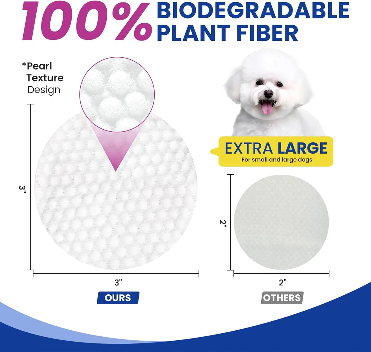 BUDDYCHEER - BuddyCheer Dog Eye Wipes 100 Toallitas - The Red Vitamin MX - Cuidado De Los Ojos De Los Perros - {{ shop.shopifyCountryName }}