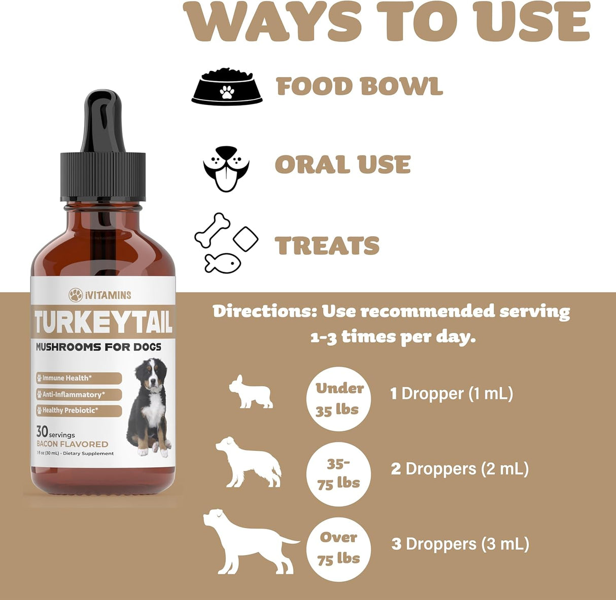 IVITAMINS - iVitamins Turkey Tail Mushroom for Dogs 1 Fl.Oz. - The Red Vitamin MX - Suplementos Herbales Para Perros - {{ shop.shopifyCountryName }}