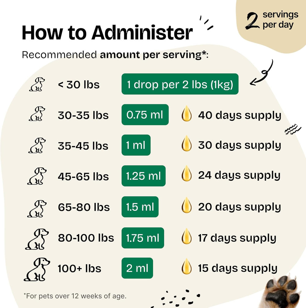 FOREVER PUPPY - Forever Puppy Liver Support Drops for Dogs 2 Fl.Oz. - The Red Vitamin MX - Suplementos Herbales Para Perros - {{ shop.shopifyCountryName }}