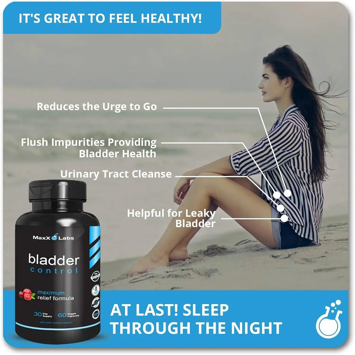 MAXX LABS - MaxX Labs Bladder Control 60 Capsulas - The Red Vitamin MX - Suplementos Alimenticios - {{ shop.shopifyCountryName }}